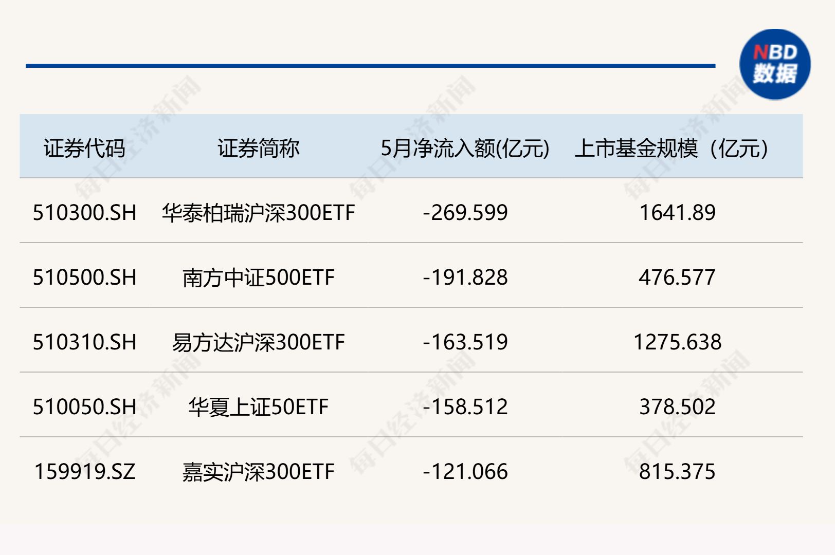 股民懵了！A股尾盘风向突变，发生了什么？