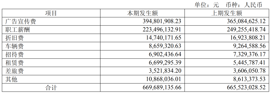 改标、换人、推新,迎驾贡酒如何“重生”?