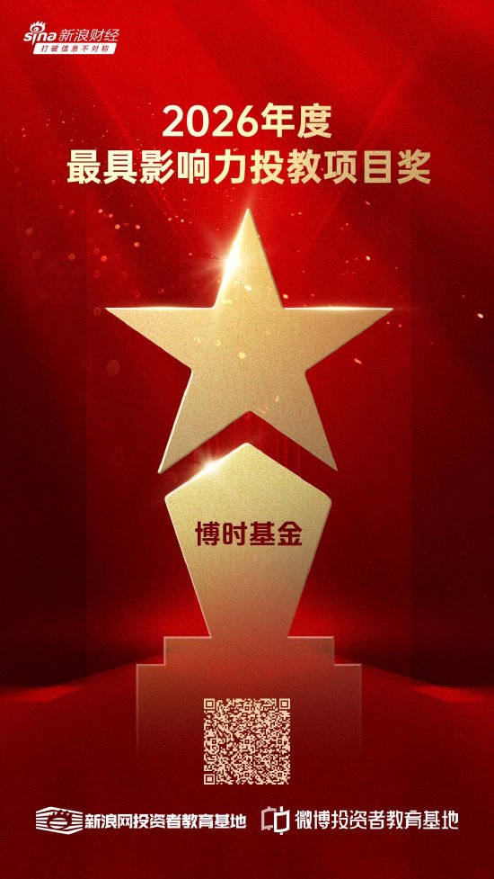 515投资者保护 | 全平台传播4813万！博时基金《+油！人生》荣获2026年度最具影响力投教项目奖