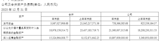 民生保险总资产少了，管理层最高薪酬超500万元