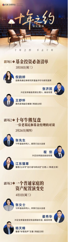 515投资者保护|13部视频927万曝光!兴证全球基金“十年之约·基民剧场”荣获2026年度最具影响力投教项目奖