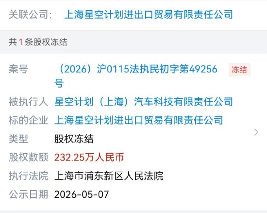知情人士:俞浩实控“星空计划”遭股权冻已和解并付款,和经营状况无关