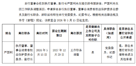 瑞丰银行：严国利辞任副行长，转任该行党委委员、纪委书记