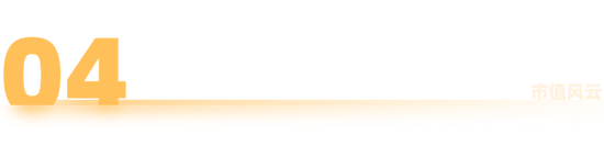 收入提速,利润掉队:浙江鼎力的出海新考题
