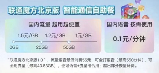 三大运营商即将免月租?多方回应