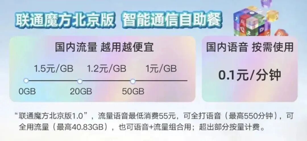 三大运营商即将免月租？官方回应