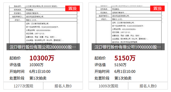 汉口银行股权拍卖:电信集团五折流拍在前,珩生投资翻倍定价于后