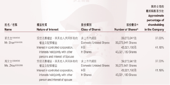 年薪2573万! 沪上阿姨一副总裁薪酬“爆表”,比创始人多49倍!他到底什么来头?