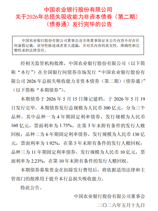农业银行:2026年总损失吸收能力非资本债券(第二期)(债券通)发行完毕