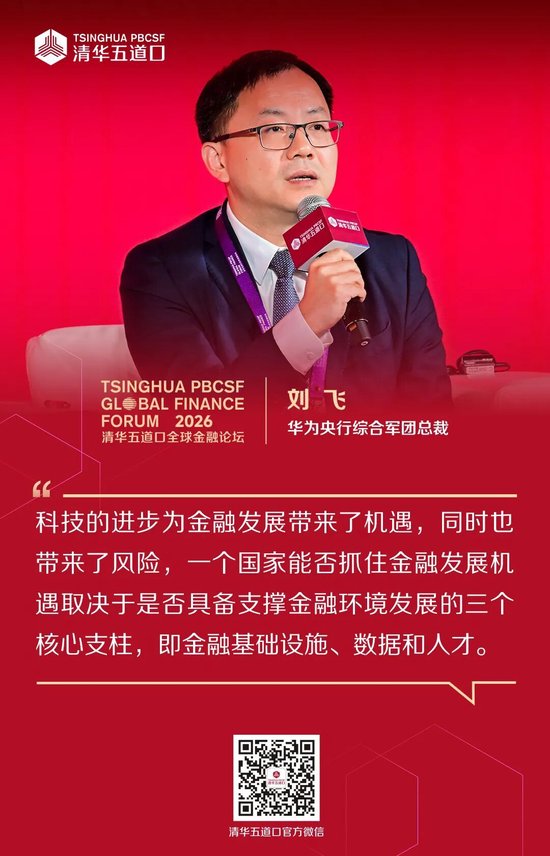 嘉宾观点③丨2026清华五道口全球金融论坛