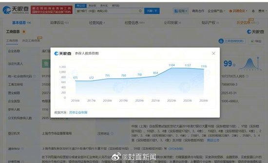 渣打中国参保人数3年持续下降,旗下50家分支机构已注销