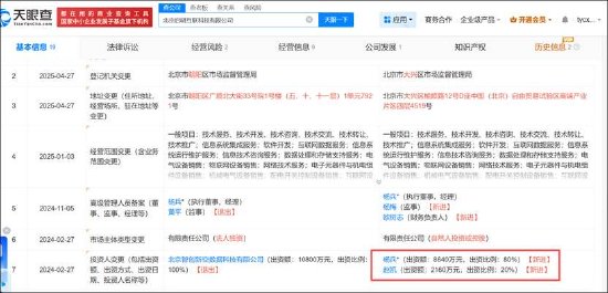 汉邦高科算力租赁局背后: