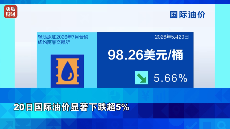 油价,暴跌!黄金、白银,上涨