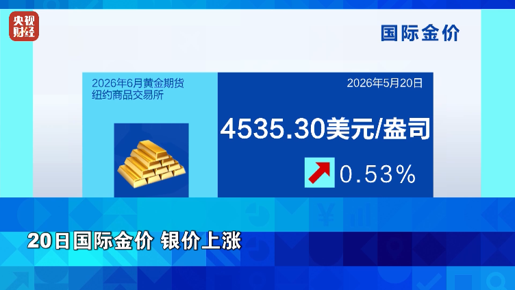 油价,暴跌!黄金、白银,上涨
