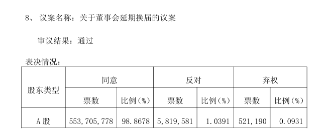 郑氏家族落幕,预计年底国资入主!杉杉股份创始人遗孀将卸任董事长,曾与继子争夺实控人地位