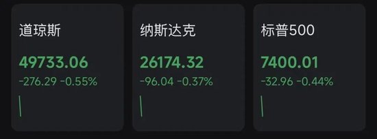 油价飙涨,黄金跳水!伊朗最新动作!霍尔木兹海峡、美联储降息,大消息!