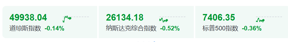 今夜，美股存储芯片、光通信暴涨！土耳其股市，暴跌熔断！
