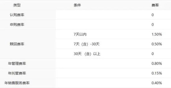 一季度盈利逆势超20亿元，中银基金的底气在哪？