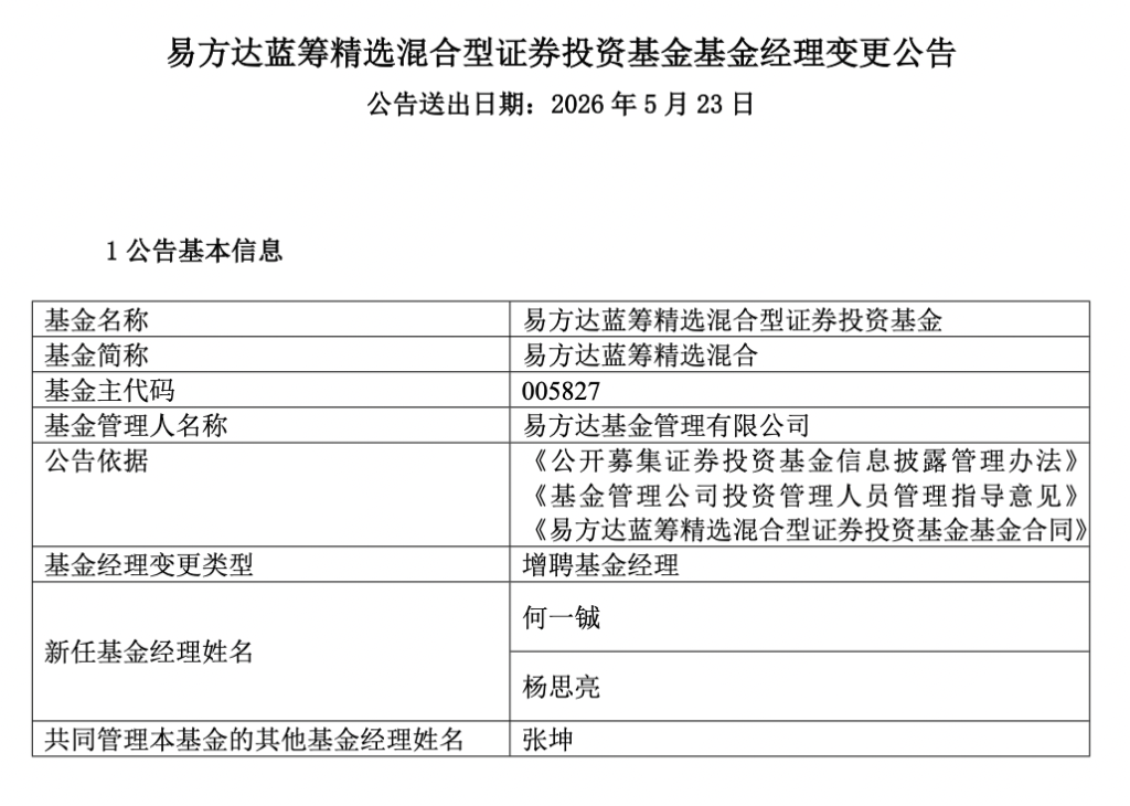 又有百亿基金经理加入“减负潮”,易方达蓝筹精选增聘两将