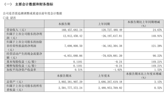301096,筹划控制权变更!