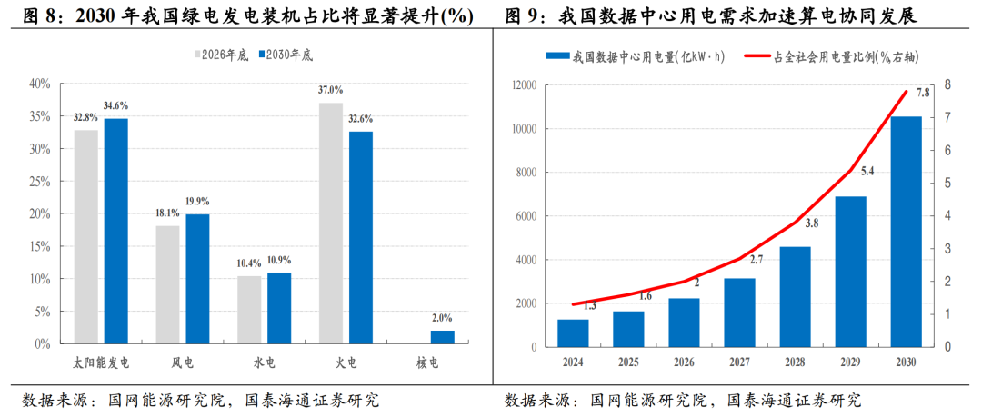 产业融合与国产替代加速|主题风向标20260524