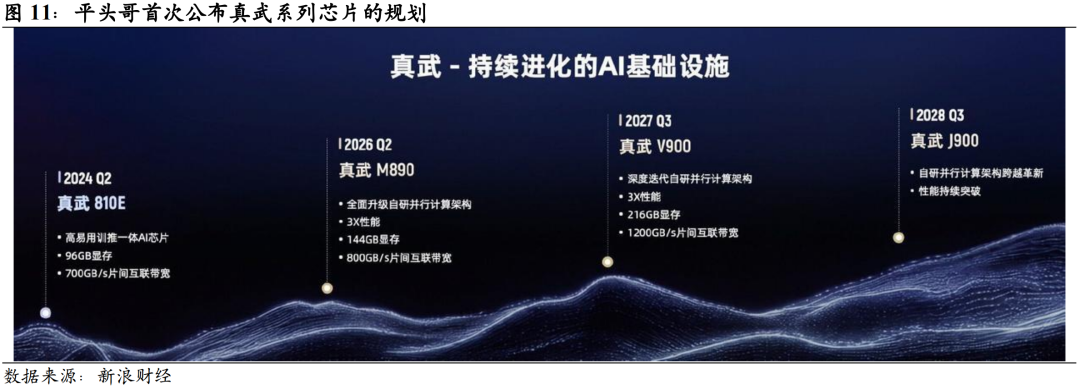 产业融合与国产替代加速|主题风向标20260524
