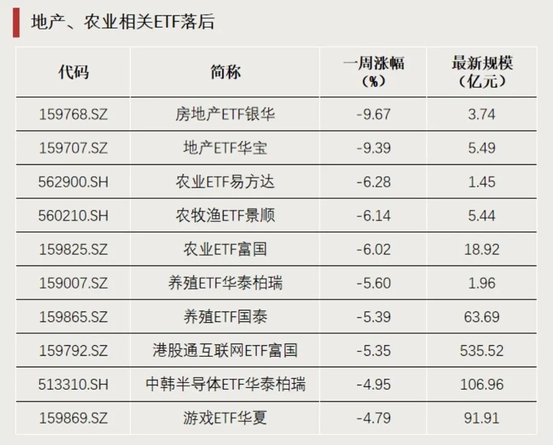 越涨越买!大笔资金涌入