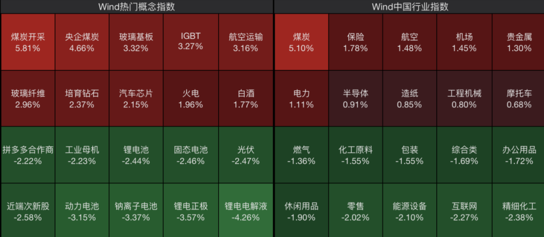 605111,一分钟涨停!