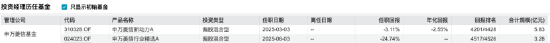 时隔十年重返千亿，净利却跌至0.71亿，申万菱信换帅邱春杨，能走出盈利泥潭吗？