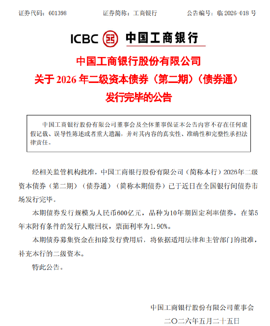 工商银行:600亿元二级资本债券发行完毕