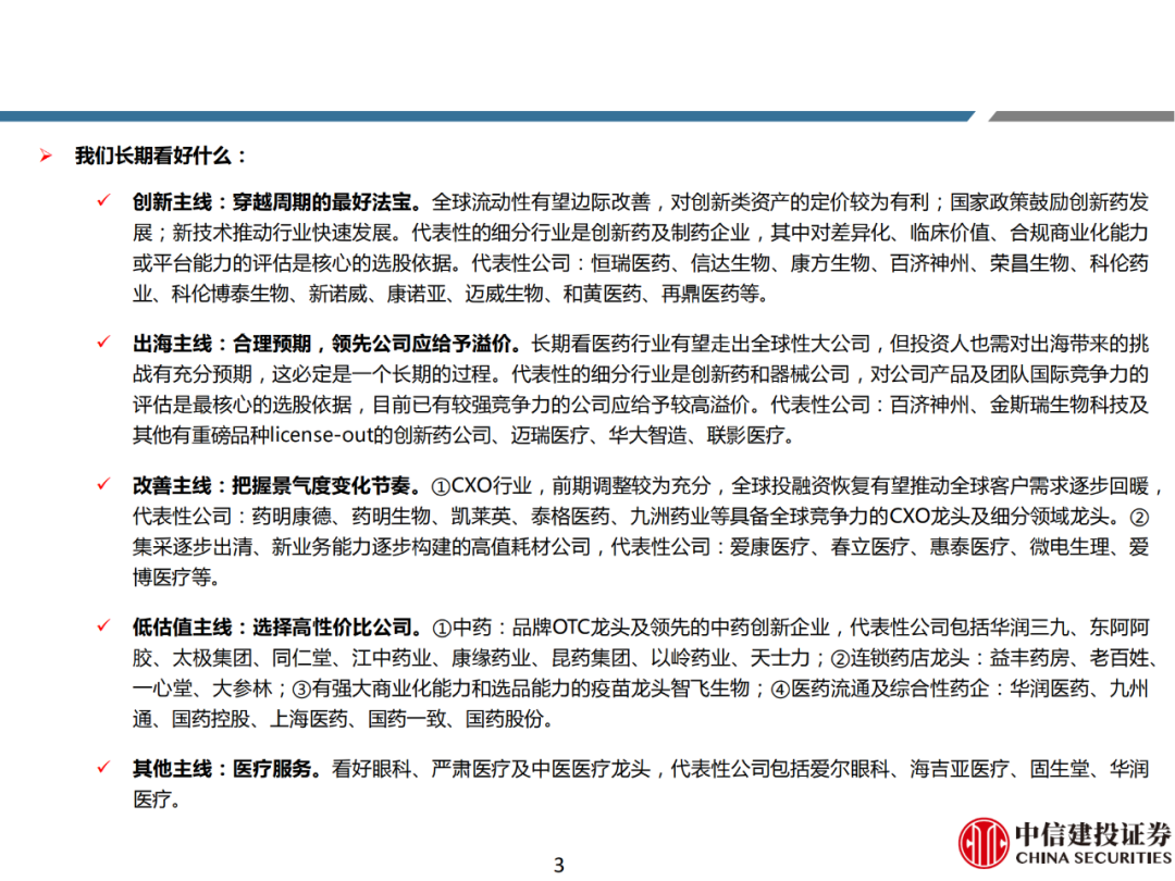 【报告】医药行业观点:积极布局,春种秋收