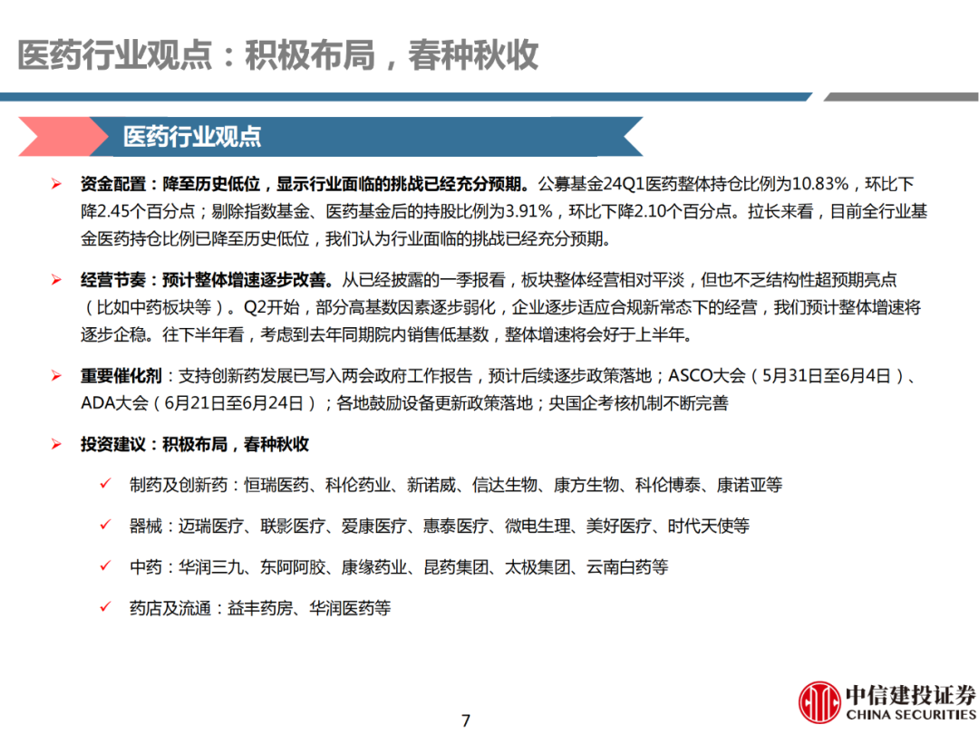 【报告】医药行业观点:积极布局,春种秋收
