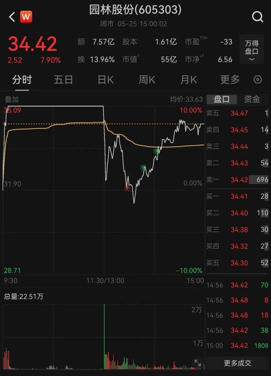 “秒涨停”“秒炸板”！存储概念大牛股，量化多空激战