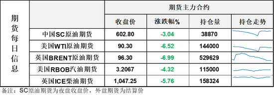 周一油价大跌,美伊谈判进展决定油市运行节奏