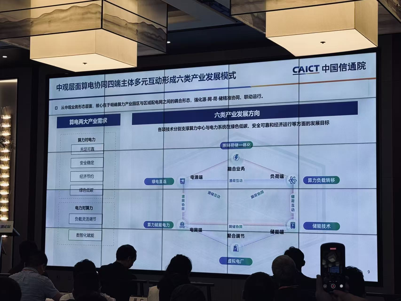 算力狂飙引发全球能源焦虑,中国如何破局?