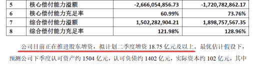 保险资金股票投资创新高 防范偿付能力下降成险企重点任务