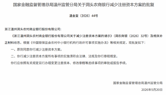 温州金融监管分局原则同意浙江温州洞头农商行减少注册资本方案
