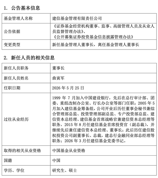 建信基金董事长履新!行业换帅潮持续,公募人才格局迎来深度重塑