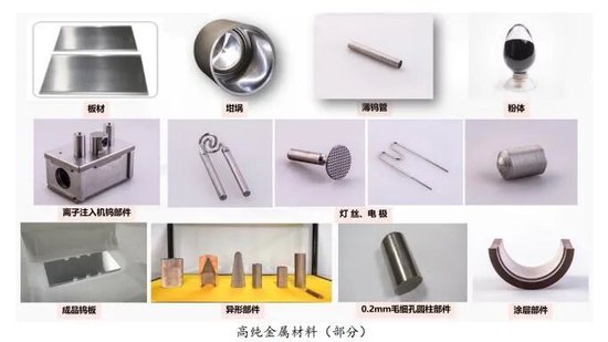 日韩厂商面临断供，A股年内又现3倍牛股