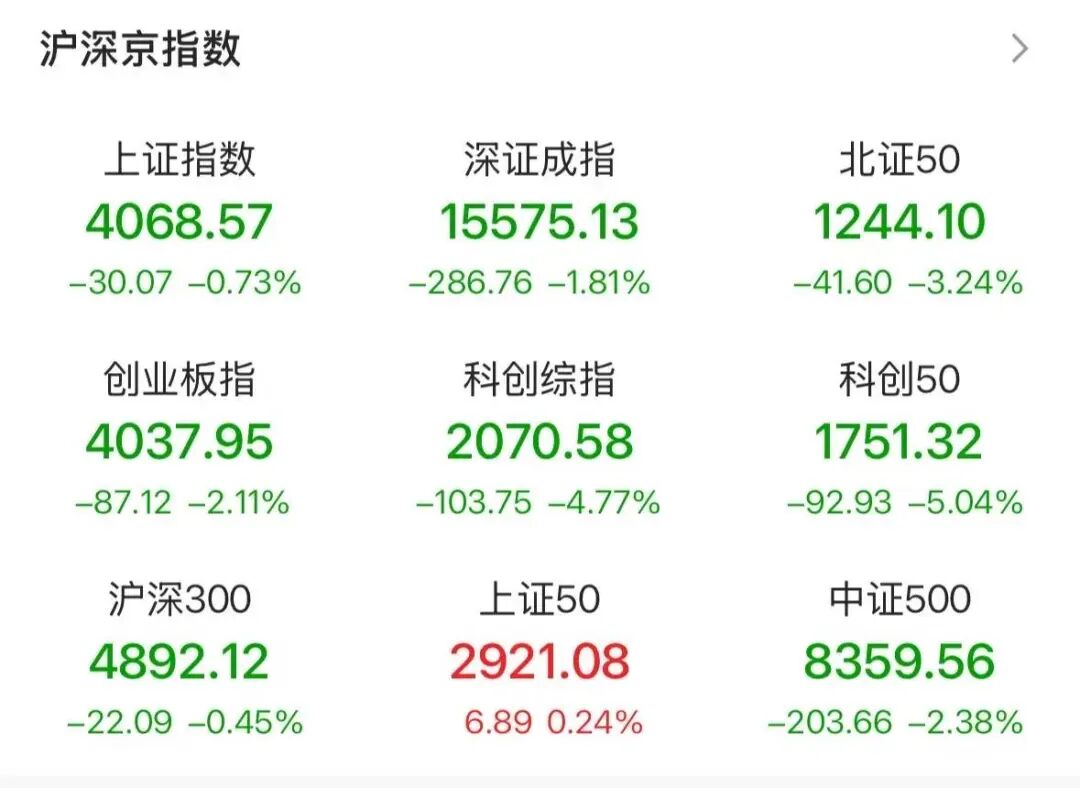 重要调整生效前,多股异动!