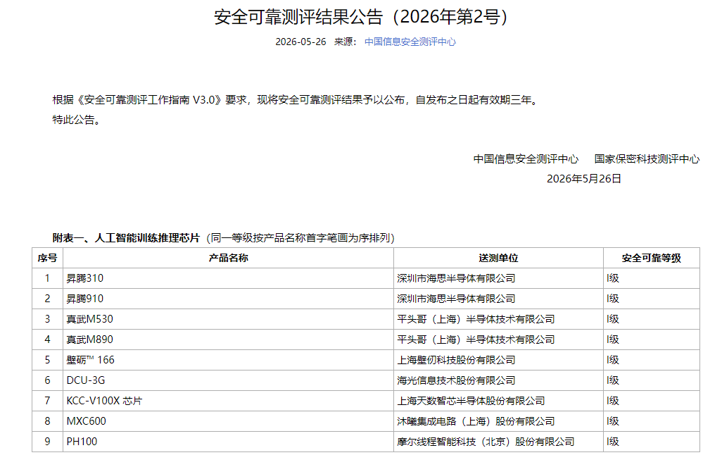 重要调整生效前,多股异动!