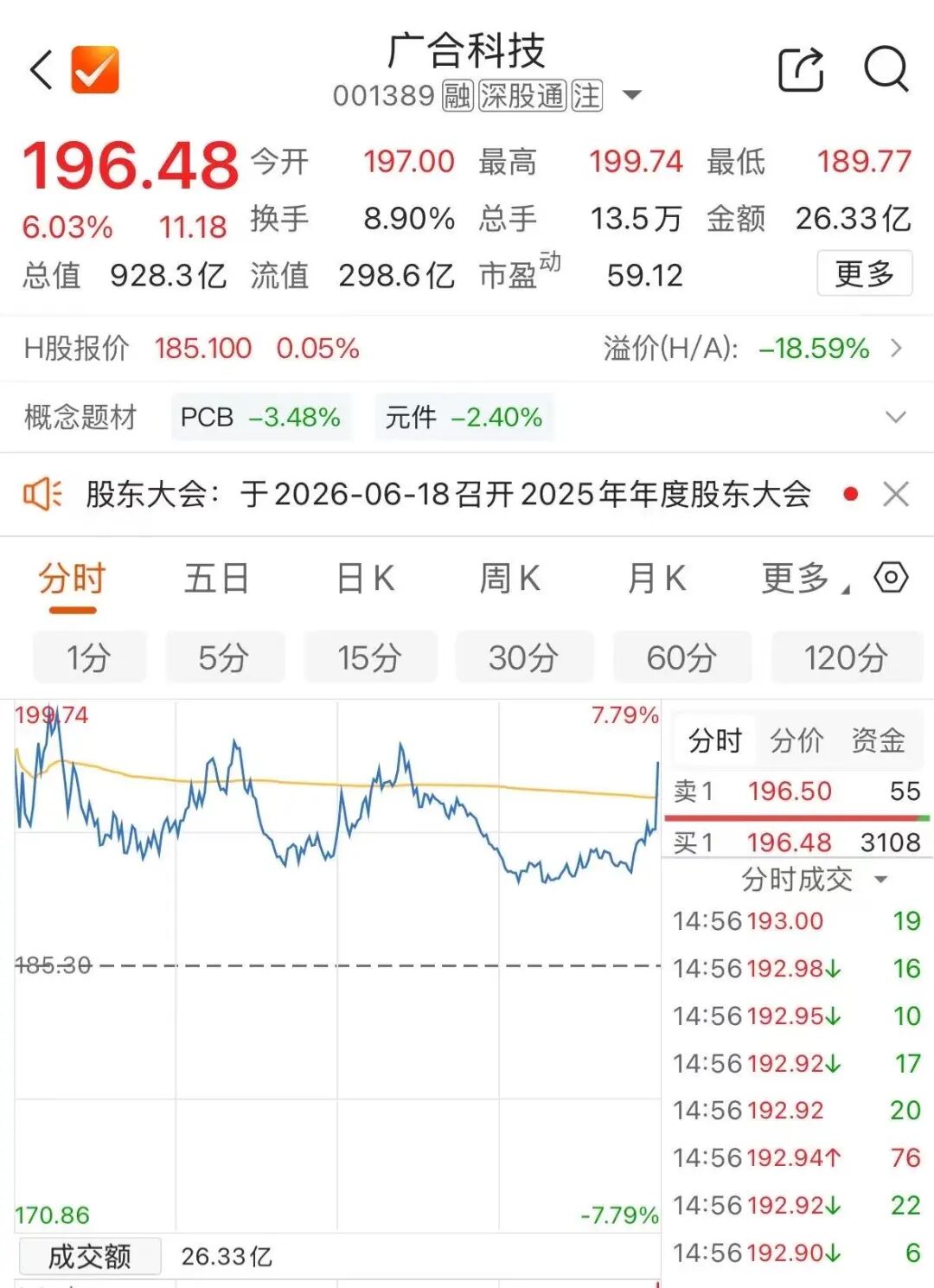 重要调整生效前,多股异动!