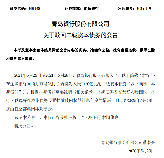 青岛银行:赎回20亿元二级资本债券