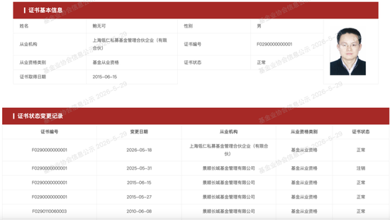 知名基金经理鲍无可，正式“奔私”