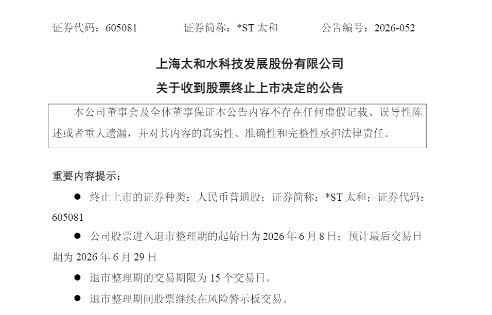 3只A股,将终止上市!