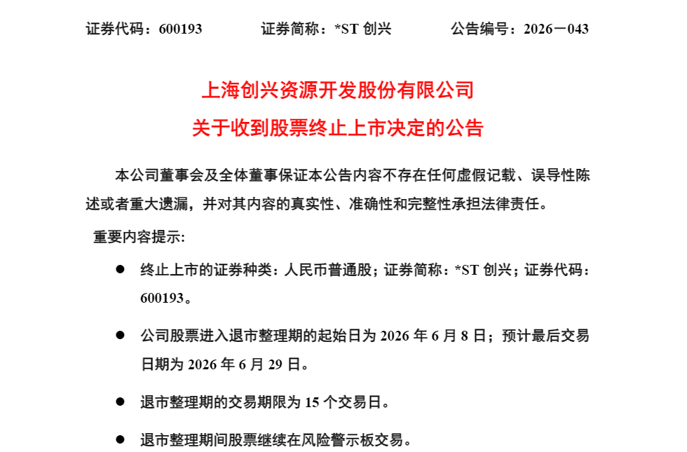 3只A股,将终止上市!