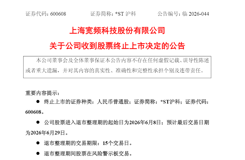 3只A股,将终止上市!