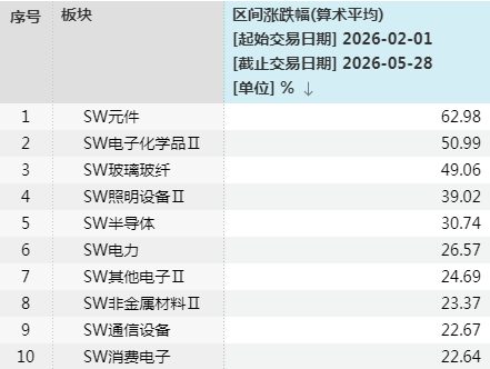 黄金涨不动了?4只股价年内腰斩,山东黄金、湖南白银跌超55%