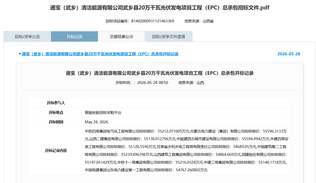 最低报价2.28元/瓦,12家企业竞标晋能240MW光伏EPC