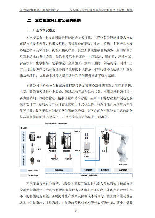 IPO不成，盛普股份拟转让100%股权给埃夫特